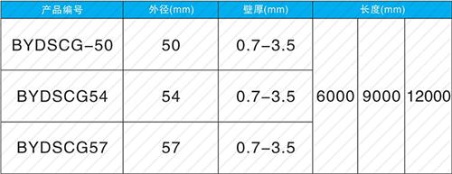 博兴螺旋式声测管现货规格尺寸